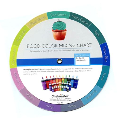Color Mixing Guide